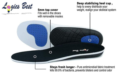 Pain Relief Insoles, Professional-Grade High Arch Orthotic Insert for Maximum Support, Unisex, Anti-Fatigue Technology Replacement Insole